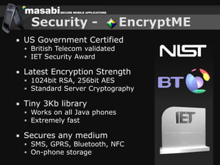 Challenges Building Secure Mobile Applications