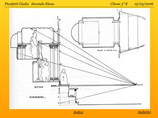 Pianfetti Giulia Secondo Elena            Classe 3^E   15/05/2006




                                 Indice                 Indietro
 