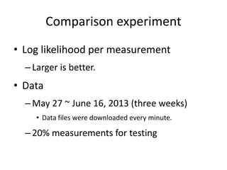 Comparison experiment
• Log likelihood per measurement
–Larger is better.
• Data
–May 27 ~ June 16, 2013 (three weeks)
• Data files were downloaded every minute.
–20% measurements for testing
 