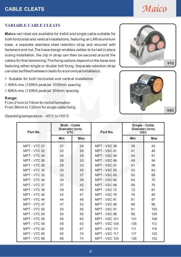 Masafi Powertech Private Limited, Chennai, Electrical Supplies