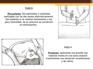 PASO 8

    Percusiones: Son palmoteos y cacheteos
realizados con las dos manos alternativamente.
  Son sedantes si se realizan lentamente y con
 poca intensidad, de lo contrario se convierten
               en estimulantes. 




                                                        PASO 9
                                                            
                                         Presiones: Aplicamos una presión con
                                          nuestras manos en una zona corporal
                                       transmitimos una sensación reconfortante
                                                     y de calma. 
 