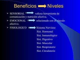Beneficios  Niveles SENSORIAL  valiosa herramienta de comunicación y nutrición afectiva. EMOCIONAL  relacionado con el vinculo afectivo. FISIOLOGICO  Sistema Nervioso Sist. Hormonal Sist. Inmunológico Sist. Digestivo Sist. Muscular Sist. Respiratorio Sist. Circulatorio 