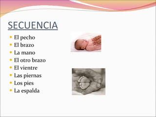 SECUENCIA El pecho El brazo La mano El otro brazo El vientre Las piernas Los pies La espalda 
