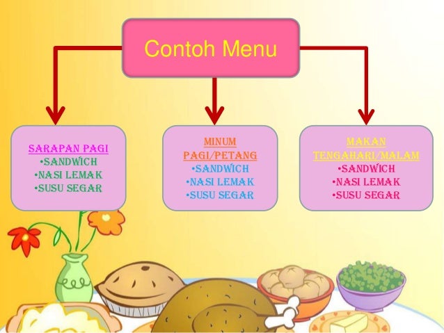 Masakan
