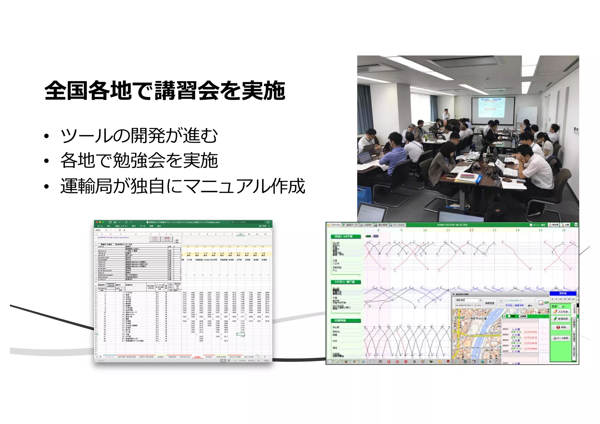 • ツールの開発が進む
• 各地で勉強会を実施
• 運輸局が独⾃にマニュアル作成
全国各地で講習会を実施
 