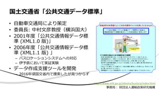 • 自動車交通局により策定
• 委員長: 中村文彦教授（横浜国大）
• 2001年度「公共交通情報データ標
準 (XML1.0 版)」
• 2006年度「公共交通情報データ標
準 (XML1.1 版) 」
– バスロケーションシステムへの対応
– 伊予鉄において実証実験
• データ作成支援ツールを開発
– 2016年頃国交省内で捜索したが見つからず
国土交通省「公共交通データ標準」
http://www.mlit.go.jp/jidosha/busloca/index.html
事務局： 財団法人運輸政策研究機構
 