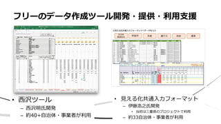 • 西沢ツール
– 西沢明氏開発
– 約40+自治体・事業者が利用
フリーのデータ作成ツール開発・提供・利用支援
• 見える化共通入力フォーマット
– 伊藤浩之氏開発
• 当初は三重県のプロジェクトで利用
– 約33自治体・事業者が利用
 