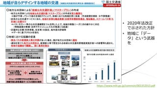 • 2020年法改正
で示された方針
• 地域に「デー
タ」という武器
を
https://www.mlit.go.jp/common/001352013.pdf
 
