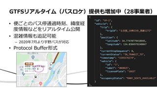 • 便ごとのバス停通過時刻、緯度経
度情報などをリアルタイム公開
• 混雑情報も追記可能
– 2020年7月より宇野バスが対応
• Protocol Buffer形式
GTFSリアルタイム（バスロケ）提供も増加中（28事業者）
 