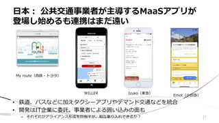 日本： 公共交通事業者が主導するMaaSアプリが
登場し始めるも連携はまだ遠い
My route（西鉄・トヨタ）
WILLER Izuko（東急）
Emot（小田急）
• 鉄道、バスなどに加えタクシーアプリやデマンド交通などを統合
• 開発はIT企業に委託。事業者による囲い込みの面も
– それぞれがアライアンス形成を目指すが、相互乗り入れできるか？ 27
 