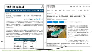 • x
x
https://www.nikkei.com/article/DGXMZO59591920W0A520C2DTA000/ https://digital.asahi.com/articles/ASN9J6KFQN9JULFA02R.html
 