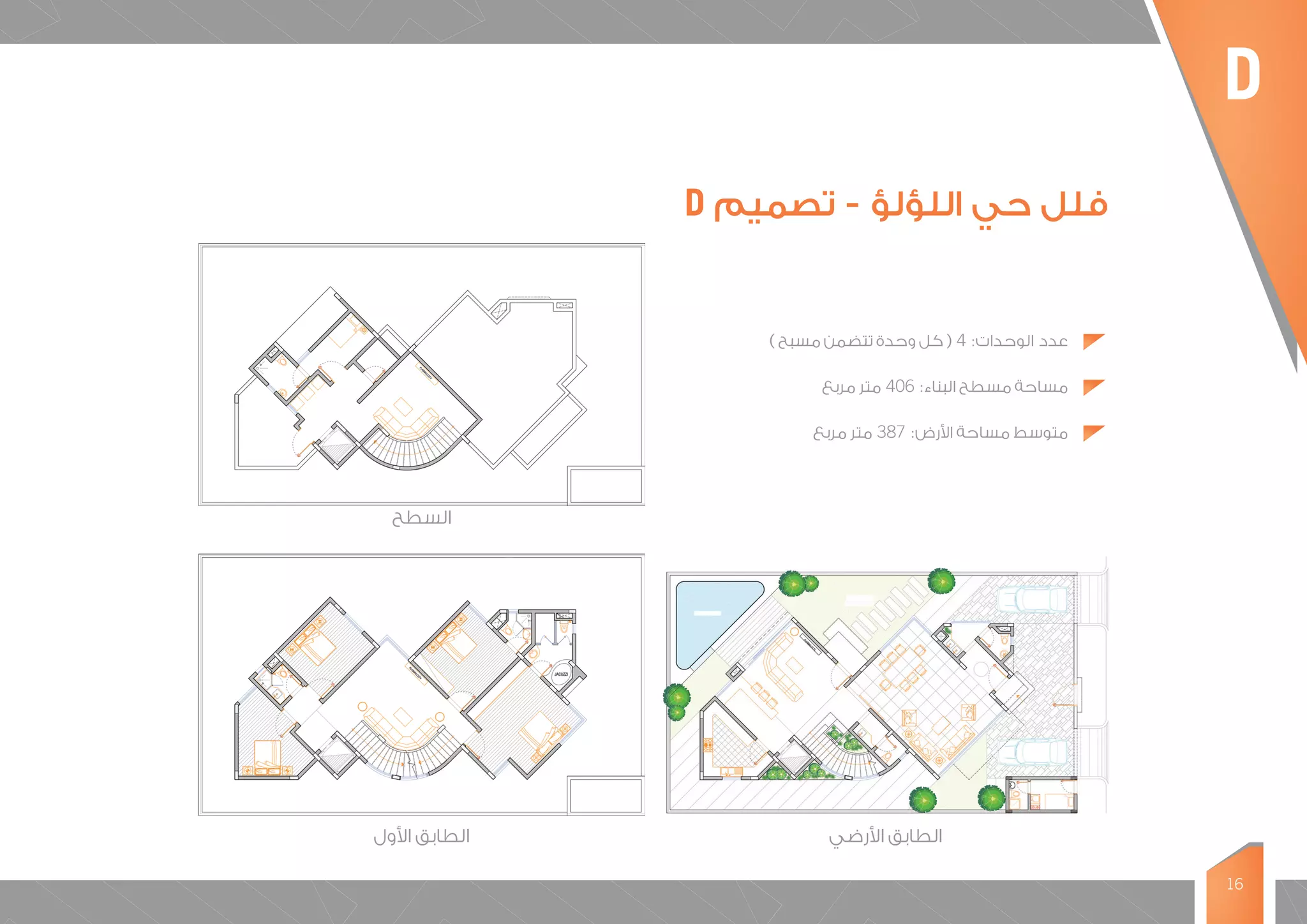 16
‫األرضي‬ ‫الطابق‬‫األول‬ ‫الطابق‬
‫السطح‬
) ‫مسبح‬ ‫تتضمن‬ ‫وحدة‬ ‫كل‬ ( 4 :‫الوحدات‬ ‫عدد‬ 	
‫مربع‬ ‫متر‬ 406 :‫البناء‬ ‫مسطح‬ ‫مساحة‬ 	
‫مربع‬ ‫متر‬ 387 :‫األرض‬ ‫مساحة‬ ‫متوسط‬ 	
D ‫تصميم‬ - ‫اللؤلؤ‬ ‫حي‬ ‫فلل‬
D
 