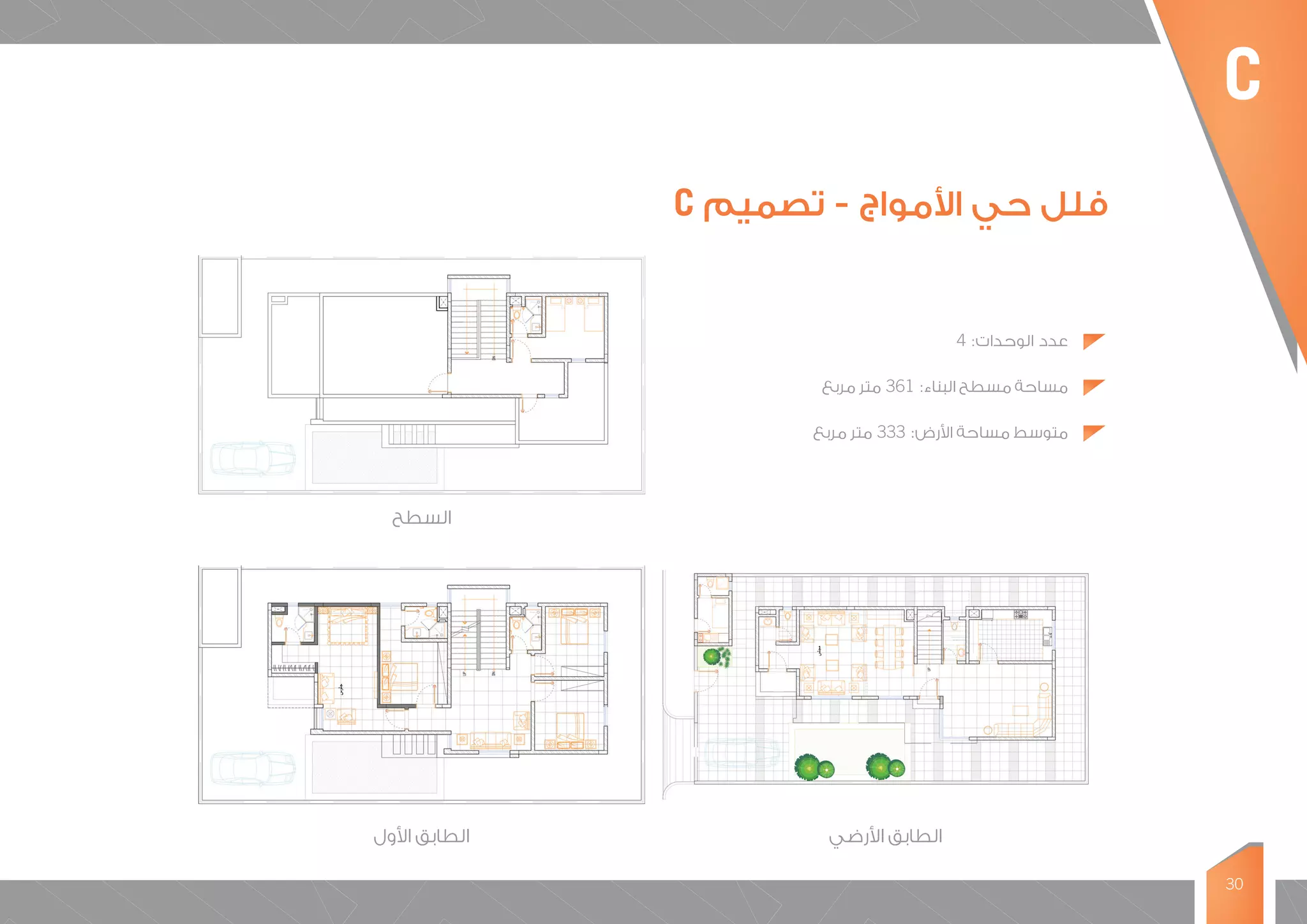 30
‫األرضي‬ ‫الطابق‬‫األول‬ ‫الطابق‬
‫السطح‬
4 :‫الوحدات‬ ‫عدد‬ 	
‫مربع‬ ‫متر‬ 361 :‫البناء‬ ‫مسطح‬ ‫مساحة‬ 	
‫مربع‬ ‫متر‬ 333 :‫األرض‬ ‫مساحة‬ ‫متوسط‬ 	
C ‫تصميم‬ - ‫األمواج‬ ‫حي‬ ‫فلل‬
C
 