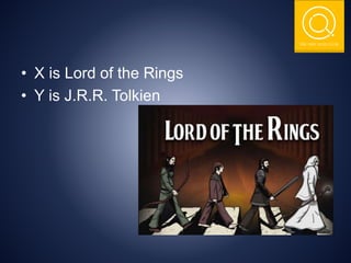 THE NSIT QUIZ CLUB
• X is Lord of the Rings
• Y is J.R.R. Tolkien
 