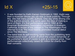 THE NSIT QUIZ CLUB
Id X +25/-15
• X was founded by Kathi Kamen Goldmark in 1992. Kathi was
then a musician whose day job was in book publicity. Through
this, she met many prolific authors. One day while driving one
of the authors around, she came upon the idea of making a
band of them. X‘s first performance was in 1992 at the
American Booksellers Association convention in Anaheim,
California. A review of the concert in The Washington Post
referred to it as "the most heavily promoted musical debut
since The Monkees.
• The band took its self-mocking name from the publishing term
"remaindered book", a work of which the unsold remainder of
the publisher's stock of copies is sold at a reduced price. Their
performances collectively raised $2 million for charity from
their concerts.
 