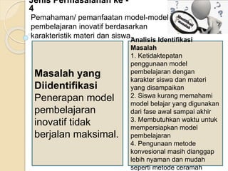 Jenis Permasalahan ke -
4
Pemahaman/ pemanfaatan model-model
pembelajaran inovatif berdasarkan
karakteristik materi dan siswa.
Masalah yang
Diidentifikasi
Penerapan model
pembelajaran
inovatif tidak
berjalan maksimal.
Analisis Identifikasi
Masalah
1. Ketidaktepatan
penggunaan model
pembelajaran dengan
karakter siswa dan materi
yang disampaikan
2. Siswa kurang memahami
model belajar yang digunakan
dari fase awal sampai akhir
3. Membutuhkan waktu untuk
mempersiapkan model
pembelajaran
4. Pengunaan metode
konvesional masih dianggap
lebih nyaman dan mudah
seperti metode ceramah
 