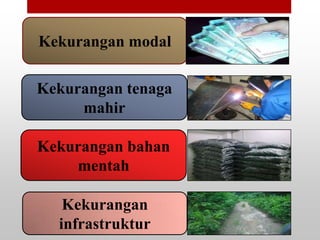 Kekurangan modal

Kekurangan tenaga
     mahir

Kekurangan bahan
    mentah

   Kekurangan
  infrastruktur
 