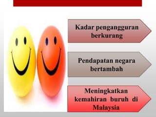 Kadar pengangguran
    berkurang


Pendapatan negara
   bertambah


   Meningkatkan
kemahiran buruh di
     Malaysia
 