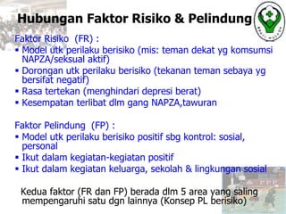 Faktor Risiko (FR) :
 Model utk perilaku berisiko (mis: teman dekat yg komsumsi
NAPZA/seksual aktif)
 Dorongan utk perilaku berisiko (tekanan teman sebaya yg
bersifat negatif)
 Rasa tertekan (menghindari depresi berat)
 Kesempatan terlibat dlm gang NAPZA,tawuran
Faktor Pelindung (FP) :
 Model utk perilaku berisiko positif sbg kontrol: sosial,
personal
 Ikut dalam kegiatan-kegiatan positif
 Ikut dalam kegiatan keluarga, sekolah & lingkungan sosial
Kedua faktor (FR dan FP) berada dlm 5 area yang saling
mempengaruhi satu dgn lainnya (Konsep PL berisiko)
Hubungan Faktor Risiko & Pelindung
 