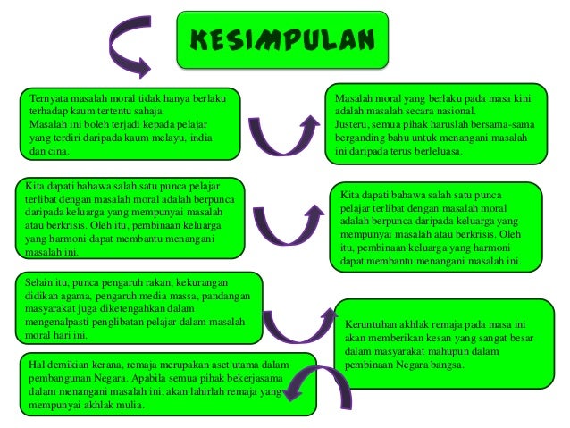 Pusat Pemulihan Akhlak Remaja Bermasalah Poocstee