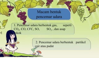 Macam bentuk
pencemar udara
2. Pencemar udara berbentuk partikel
cair atau padat
1. Pencemar udara berbentuk gas, seperti
CO2, CO, CFC, SO, SO2 , dan asap
rokok
 