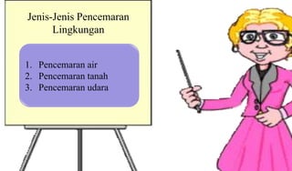 Jenis-Jenis Pencemaran
Lingkungan
1. Pencemaran air
2. Pencemaran tanah
3. Pencemaran udara
 