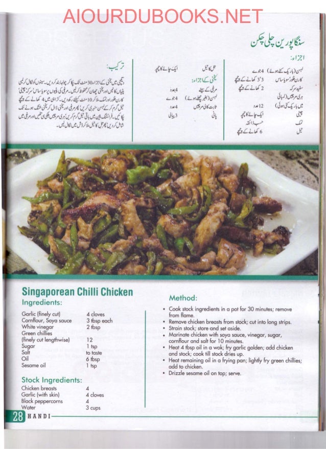 Masala Tv Food Magazine Masala Tv Food Magazine