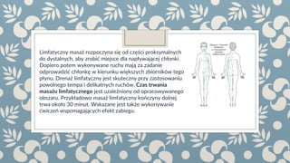 masaż limfatyczny.pdf