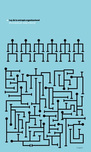▪ Ley de la entropía organizacional
  [Formulada por Josep Cobarsí]
 