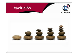 evolución
 