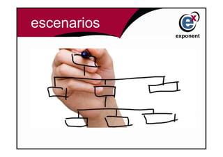 escenarios
 