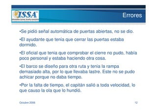 Errores

•Se pidió señal automática de puertas abiertas, no se dio.
•El ayudante que tenia que cerrar las puertas estaba
dormido.
•El oficial que tenia que comprobar el cierre no pudo, había
poco personal y estaba haciendo otra cosa.
•El barco se diseño para otra ruta y tenia la rampa
demasiado alta, por lo que llevaba lastre. Este no se pudo
achicar porque no daba tiempo.
•Por la falta de tiempo, el capitán salió a toda velocidad, lo
que causo la ola que lo hundió.

Octubre 2006                                                 12
 