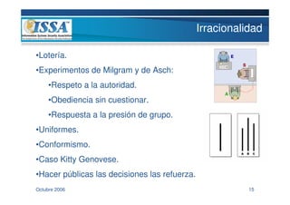 Irracionalidad

•Lotería.
•Experimentos de Milgram y de Asch:
     •Respeto a la autoridad.
     •Obediencia sin cuestionar.
     •Respuesta a la presión de grupo.
•Uniformes.
•Conformismo.
•Caso Kitty Genovese.
•Hacer públicas las decisiones las refuerza.
Octubre 2006                                              15
 