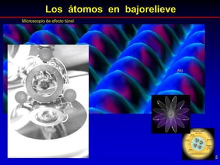 5
Los átomos en bajorelieve
(Ni)
Microscopio de efecto túnel
 