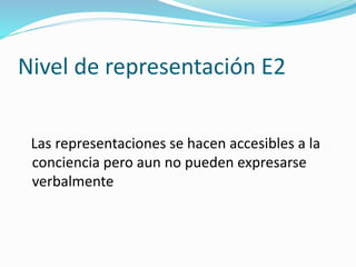 Nivel de representación E2
Las representaciones se hacen accesibles a la
conciencia pero aun no pueden expresarse
verbalmente
 