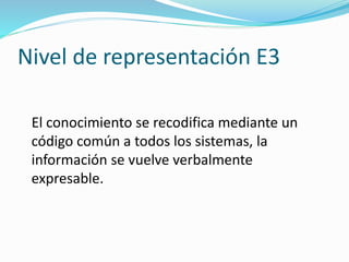Nivel de representación E3
El conocimiento se recodifica mediante un
código común a todos los sistemas, la
información se vuelve verbalmente
expresable.
 