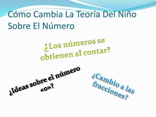 Cómo Cambia La Teoría Del Niño
Sobre El Número
 