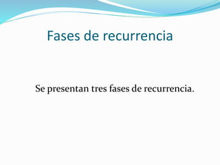 Fases de recurrencia
Se presentan tres fases de recurrencia.
 
