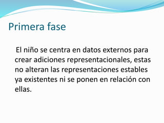 Primera fase
El niño se centra en datos externos para
crear adiciones representacionales, estas
no alteran las representaciones estables
ya existentes ni se ponen en relación con
ellas.
 