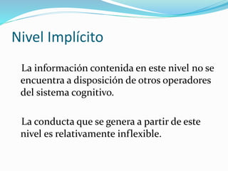 Nivel Implícito
La información contenida en este nivel no se
encuentra a disposición de otros operadores
del sistema cognitivo.
La conducta que se genera a partir de este
nivel es relativamente inflexible.
 