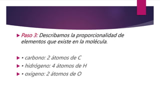  Paso 3: Describamos la proporcionalidad de
elementos que existe en la molécula.
 • carbono: 2 átomos de C
 • hidrógeno: 4 átomos de H
 • oxígeno: 2 átomos de O
 