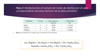  Paso 2: Multiplicamos el número de moles de átomos por el valor
correspondiente del peso atómico de la tabla periódica:
 Paso 3: Sumemos las masas que componen la molécula:
 