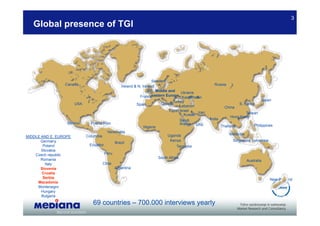 3
   Global presence of TGI




                                                                  Sweden
                 Canada                                                                              Russia
                                               Ireland & N. Ireland
                                                               GB Middle and
                                                                                   Ukraine
                                                          France  eastern Europe
                                                                                    Kazakhstan
                                                                             Turkey                                               Japan
                       USA                              Spain          Greece                                         S. Korea
                                                                                  Lebanon                    China
                                                                            Egypt Israel
                                                                                            Iran                        Taiwan
                                                                                     Kuwait
                                                                                                                Hong Kong
                                                                                  Saudi            India
                  Mexico       Puerto Rico                                        Arabia UAE
                                                             Nigeria                                       Thailand           Philippines
                                        Venezuela
                                                                           Uganda                              Malaysia
MIDDLE AND E. EUROPE         Columbia
       Germany                                                              Kenya                                Singapore Indonesia
                                           Brazil
        Poland                Ecuador                                          Tanzania
       Slovakia
    Czech republic                     Peru
       Romania                                                       South Africa
                                                                                                                          Australia
         Italy                        Chile
       Slovenia                               Argentina
       Croatia
        Serbia                                                                                                                         New Zealand
     Macedonia
     Montenegro
       Hungary
       Bulgaria
                                69 countries – 700.000 interviews yearly
 