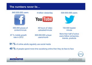 4
The numbers never lie…

  840.000.000 users            4 billion views/day          500.000.000 users




   685.000 pieces of             48 hours of video            100.000 tweets/
    content/minute               uploaded/minute                  minute

                                                          More than half of active
67 % mobile growth           800.000.000 unique
                                                          users follow companies,
   rate in 2012                 users/month
                                                             brands, products


91 % of online adults regularly use social media
40 % of people spend more time socializing online then they do face to face
 