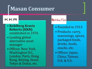 Masan Consumer
• Kohlberg Kravis
Roberts (KKR)
established in 1976
• Leading global
alternative asset
manager
• Offices: N...