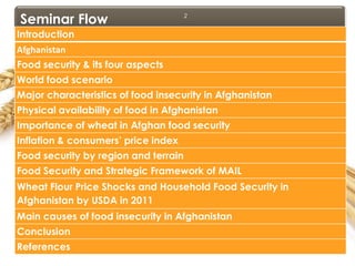 Food Security in Afghanistan | PPT