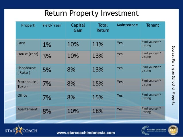 Masa Persiapan Pensiun Sukses & Bahagia