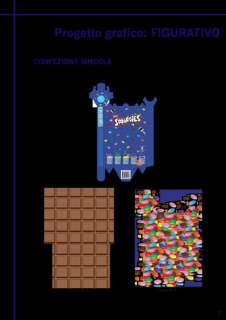 Proposta 1
                 IT Confetti ripieni di cioccolato al latte 65%. Ingredienti: zucchero, pasta di cacao, siero di latte in polvere, burro anidro, farina di frumento, burro di cacao, latte scremato in polvere,   Informazioni nutrizionali 100 g            19 g           % GDA*
                 amido di riso, emulsionante lecitine di girasole, concentrati di vegetali di frutta (cartamo, ravanello, carota nera, limone, ibisco, cavolo rosso), concentrato di spirulina, agenti di
                 rivestimento, cera di caranauba - cera d’api, sciroppo di zucchero invertito. DE Dragees gefüllt mit Milchschokolade 65%. Zutaten: Zucker, Kakaomasse, Molkepulver, wasserfreie
                                                                                                                                                                                                                  Valore energetico         1968 kJ/468 kcal 374 kJ/89 Kcal 5%
                 Butter, Weizenmehl, Kakaobutter, Magermilchpulver, Reisstärke, Emulgator Lecithin Sonnenblumen, Gemüse-, Obst-Konzentrate (Färberdistel, Rettich, Karotten schwarz, Zitrone,                     Proteine                  3,9 g            0,8 g          3%
                 Hibiskus, Rotkohl), konzentrierte Spirulina, Beschichtungsmittel, caranauba Wachs - Bienenwachs, Invertzuckersirup. BE Bonbons remplis de chocolat au lait 65%. Ingrédients:                     Carboidrati               72,6 g           13,8 g         6%
                 masse de sucre, de cacao, lactosérum en poudre, beurre anhydre, farine de blé, beurre de cacao, lait écrémé en poudre, amidon de riz, émulsifiant lécithine de tournesol, légumes,
                                                                                                                                                                                                                                                                                       dalla


                                                                                                                                                                                                                  Grassi                    17,5 g           3,3 g          5%
                                                                                                                                                                                                                                                                                      natura!



                 concentrés de fruits (carthame, radis, carotte noir, citron, hibiscus, chou rouge), concentré de spiruline, agents d'enrobage, cire caranauba - cire d'abeille, sirop de sucre inverti.
                                                                                                                                                                                                                  *Quantità giornaliere consigliate
                                                                                                                                                                                                                                                                                     Con colori
                                                                                                                                                                                                                                                                                                  CONFEZIONE SINGOLA




                                                                                                       89

                                                                                                      5%
                                                                                                      kcal



                                                                                          GDA*
                                                                                                                Per 1/2 tubo




                                                                                       OF A CHILD’S




    Proposta 2
                                                                                                                                                                                                                                                                                                                       Progetto grafico: FIGURATIVO




7
 