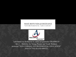 “ENVIRONMENTAL EDUCATION”
MASĂ ROTUNDA JUDEȚEANĂ
Activitatea s-a desfășurat în cadrul programului ERASMUS+
KA 1 – Mobility for Young People and Youth Workers
proiectul “NON FORMAL ENVIRONMENTAL EDUCATION”
2014-3-CY02-KA105-000332.
 