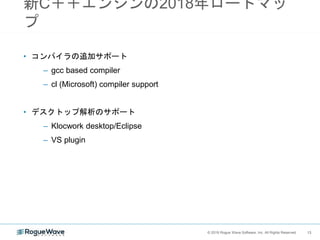 13© 2018 Rogue Wave Software, Inc. All Rights Reserved. 13
新C＋＋エンジンの2018年ロードマッ
プ
• コンパイラの追加サポート
– gcc based compiler
– cl (Microsoft) compiler support
• デスクトップ解析のサポート
– Klocwork desktop/Eclipse
– VS plugin
 